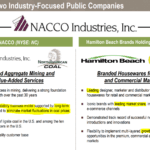 NACCO Industries spin-off investor presentation slide 3. This slide compares the market industries and business models of NACCO and the spin-off company Hamilton Beach Brands.