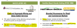 NACCO Industries spin-off investor presentation slide 3. This slide compares the market industries and business models of NACCO and the spin-off company Hamilton Beach Brands.