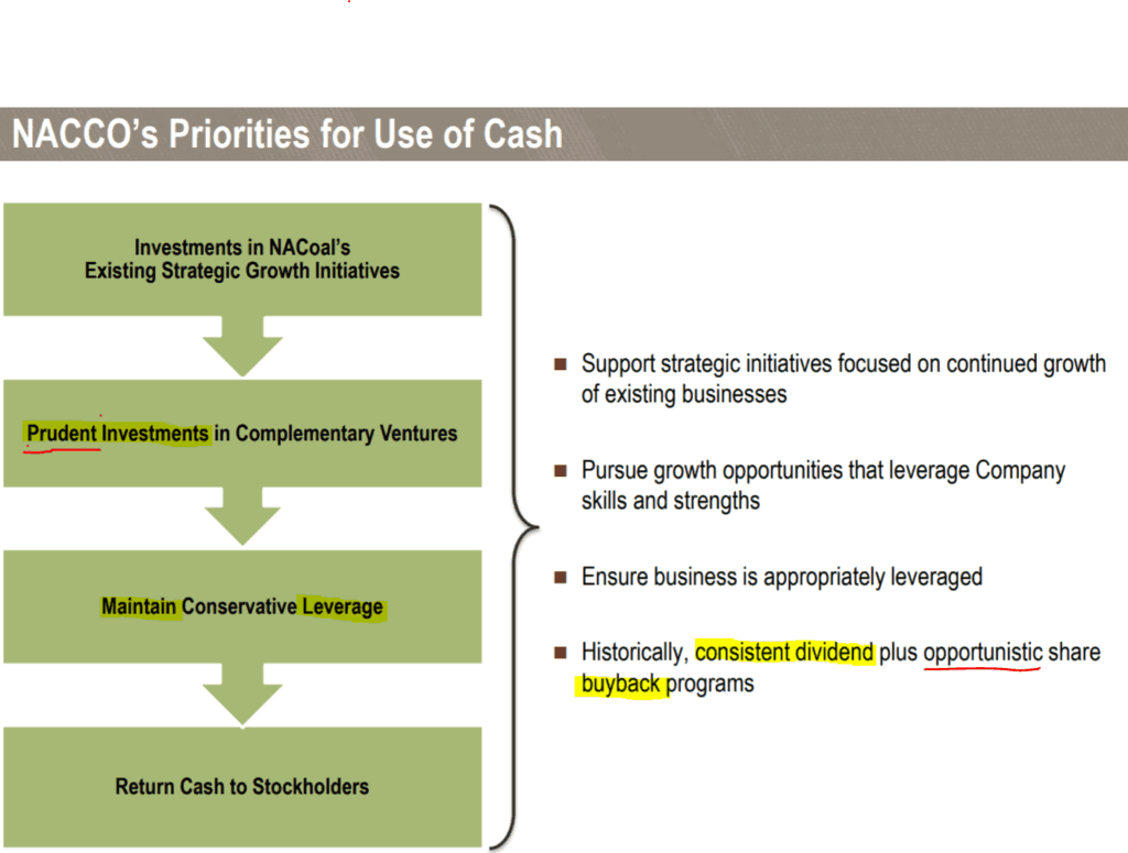 NACCO Industries spin-off investor presentation slide 6 highlighting the company's capital allocation policies. Notably, the focus on opportunistic share buyback programs.