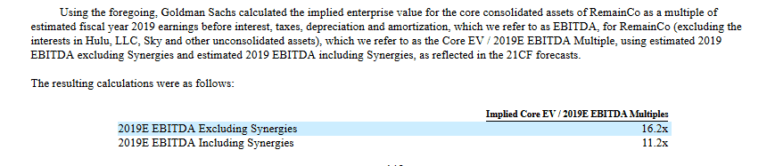 Goldman Sachs Valuation of Disney's Acquisition of 21st Century Fox assets including methodology and resulting EV/EBITDA multiples of 16.2x and 11.2x