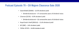 Podcast Episode 70 Summary - Oil Majors Clearance Sale 2020 including ExxonMobil, Chevron, Royal Dutch Shell, BP, and TOTAL.