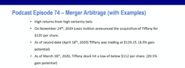 Podcast episode 74 summary for Merger Arbitrage with examples. This investing strategy provides high returns from high certainty bets.