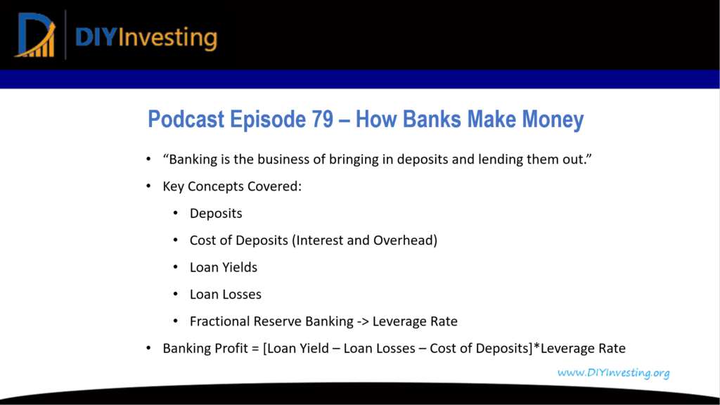 Podcast episode 79 summary on How Banks Make Money