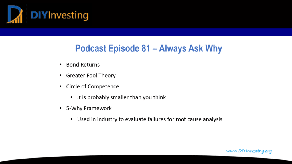 Podcast Episode 81 summary image Always ask why when deciding on investments