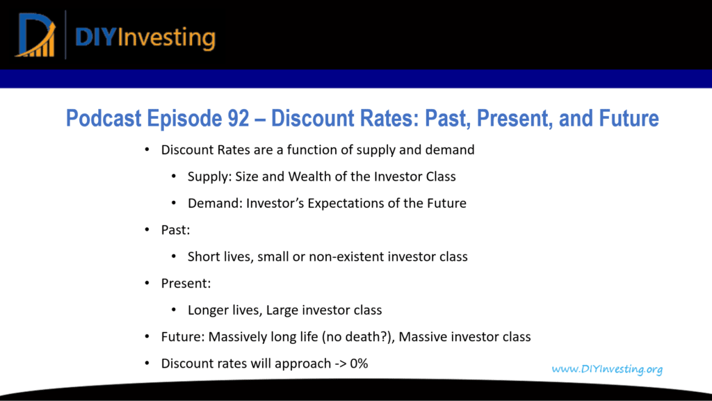 Podcast episode 92 summary on discount rates past, present, and future